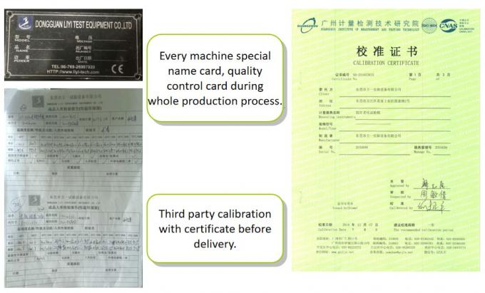 Dongguan Liyi Environmental Technology Co., Ltd. Kwaliteitscontrole