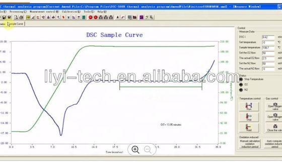 Prijs van de Fabrikantendifferential scanning calorimeter van LIYI de Chinese