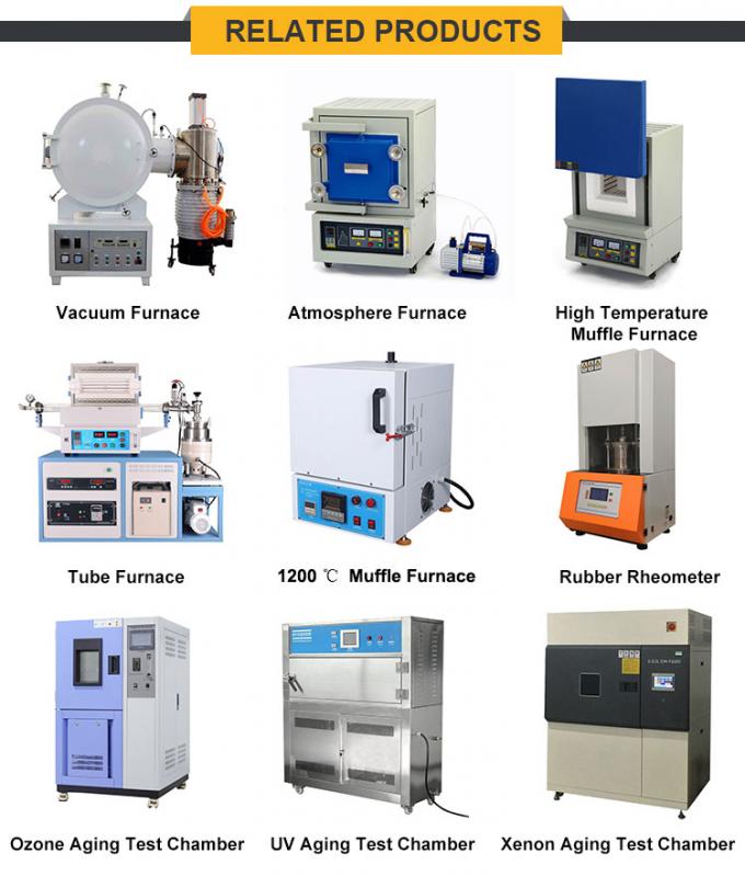 Gecontroleerde Atmosfeer dempt de Op hoge temperatuur van het Liyilaboratorium - oven 2