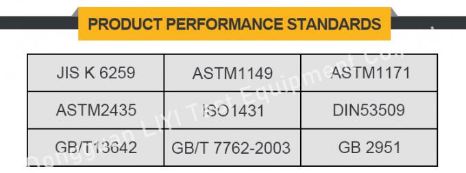 Het Ozon van het de Testmateriaal van LIYI het Dynamische Milieu het Verouderen Ozon van de Testkamer versnelt Rubber het Verouderen Testkamer