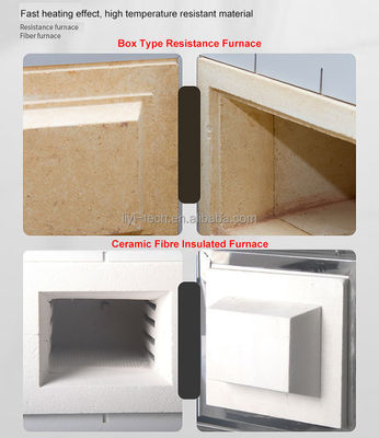 1200C Digital Muffle Furnace for Lab, 220V 50Hz