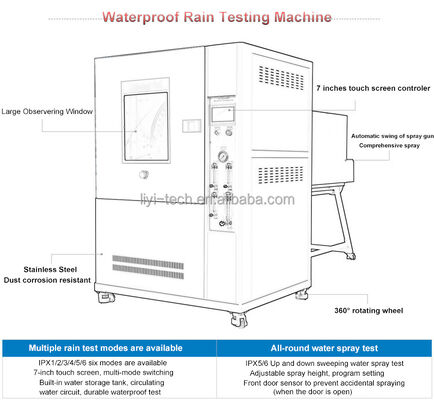 Liyi Ipx4-testapparatuur, waterweerstandstestmachine, regenproefkamer