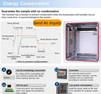 Thermostatische stabiliteitsconstante vochtigheidskamer met vochtigheids- en temperatuurregeling Constante temperatuur- en vochtigheidsbox
